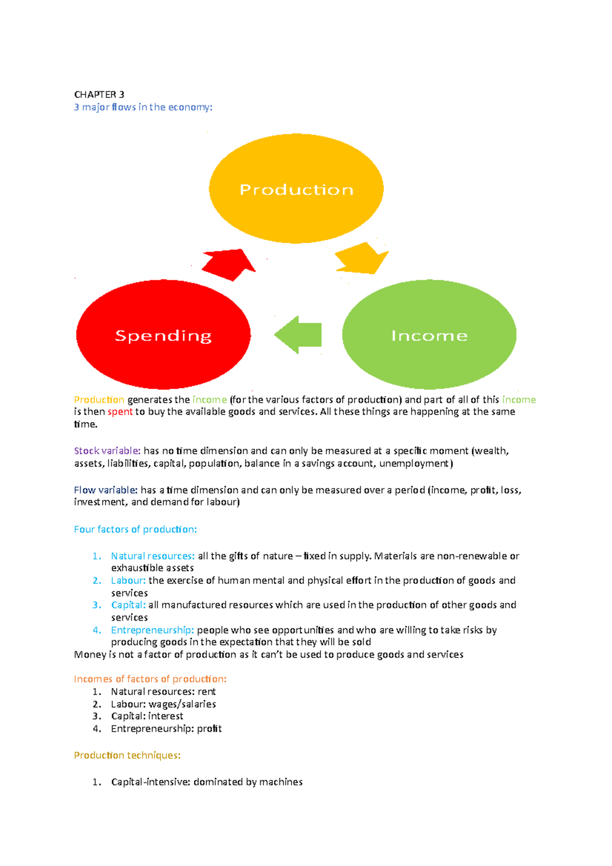 economics major coursework