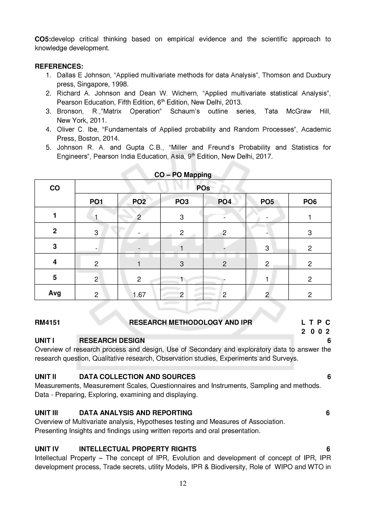 rm4151 research methodology and ipr question paper