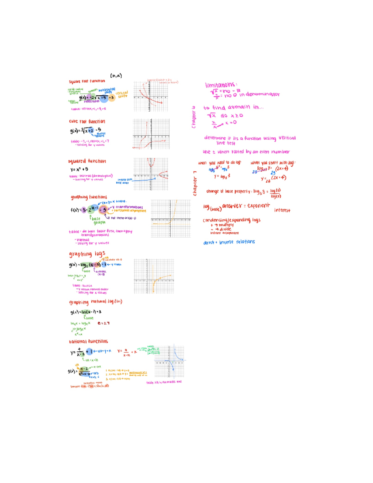 N9 - Work stuff - Studocu