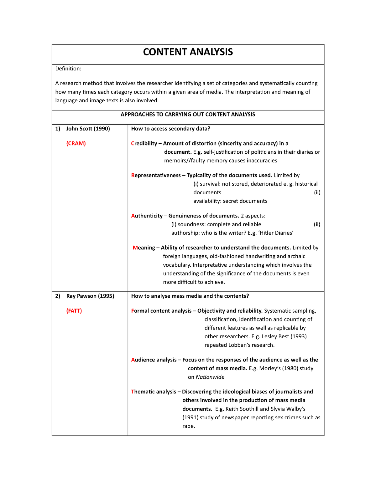 content-analysis-notes-content-analysis-definition-a-research