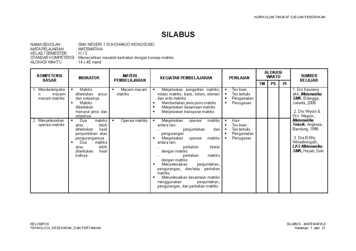 Silabus Matematika TEK Kelas XI 2015 - SILABUS NAMA SEKOLAH : SMK ...