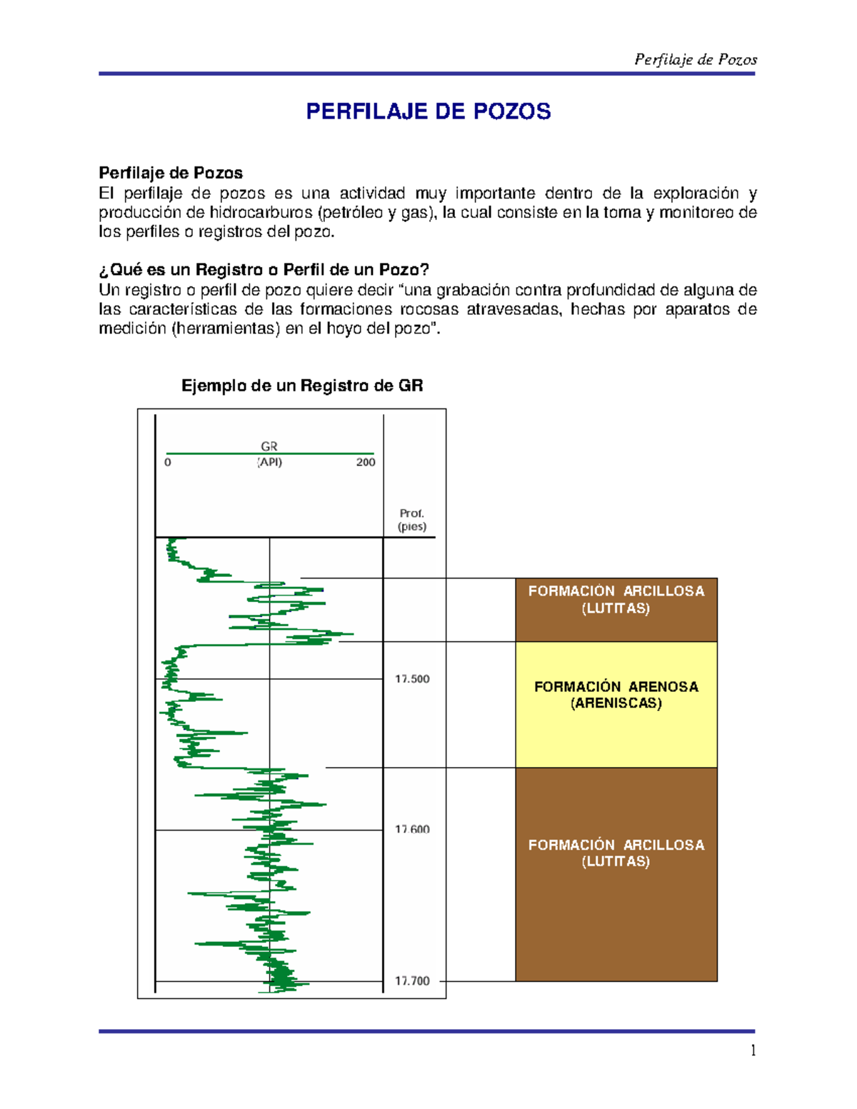 Perfilaje De Pozos - Apuntes 1 - Perfilaje De Pozos PERFILAJE DE POZOS ...