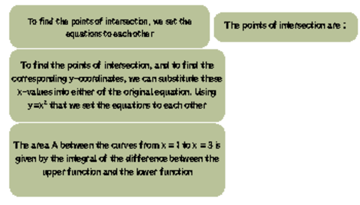Problem - ljihuygtfhjkl - Field Study - To find the points of ...