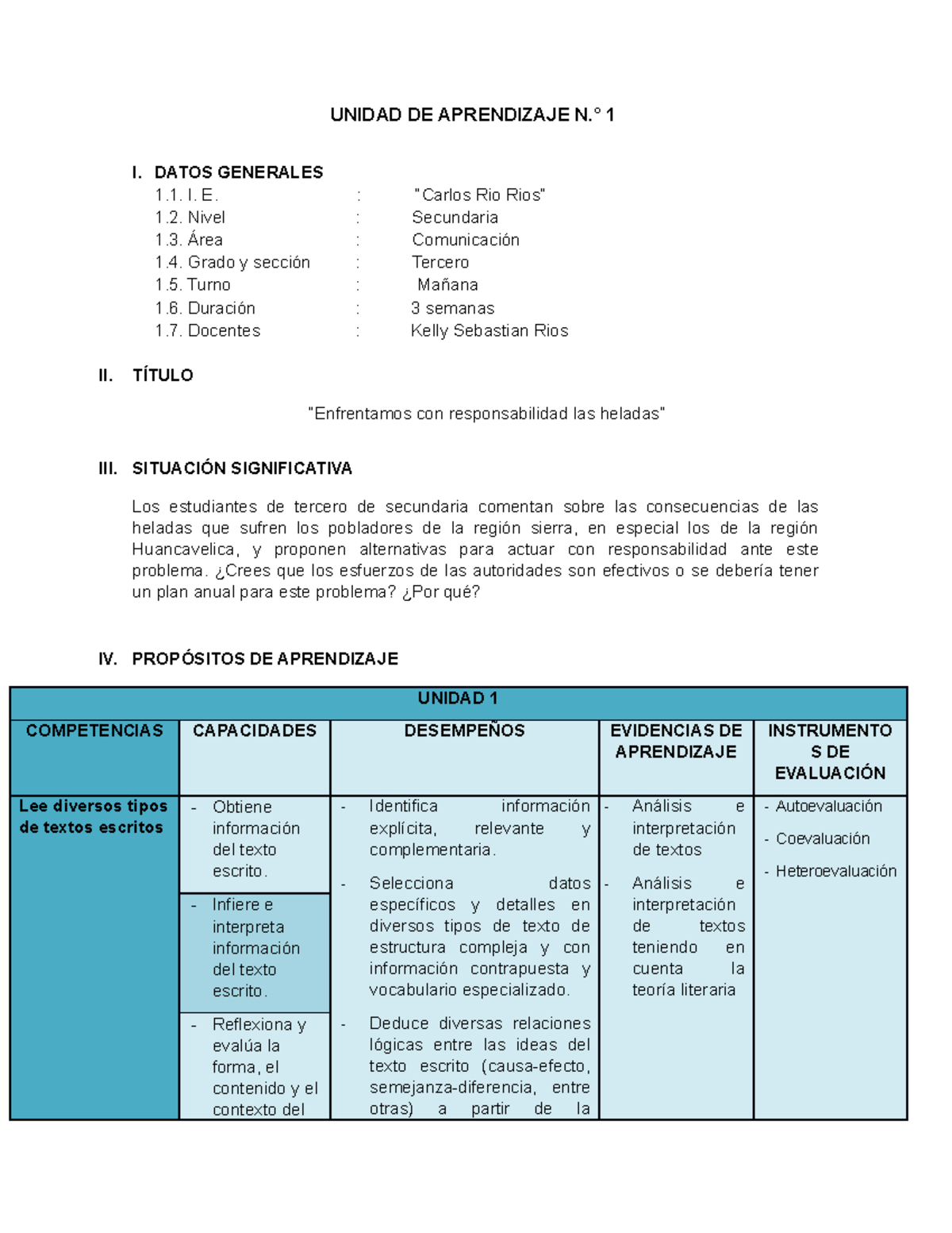 3S COM Unidad de aprendizaje 1 2023 - UNIDAD DE APRENDIZAJE N.° 1 I ...