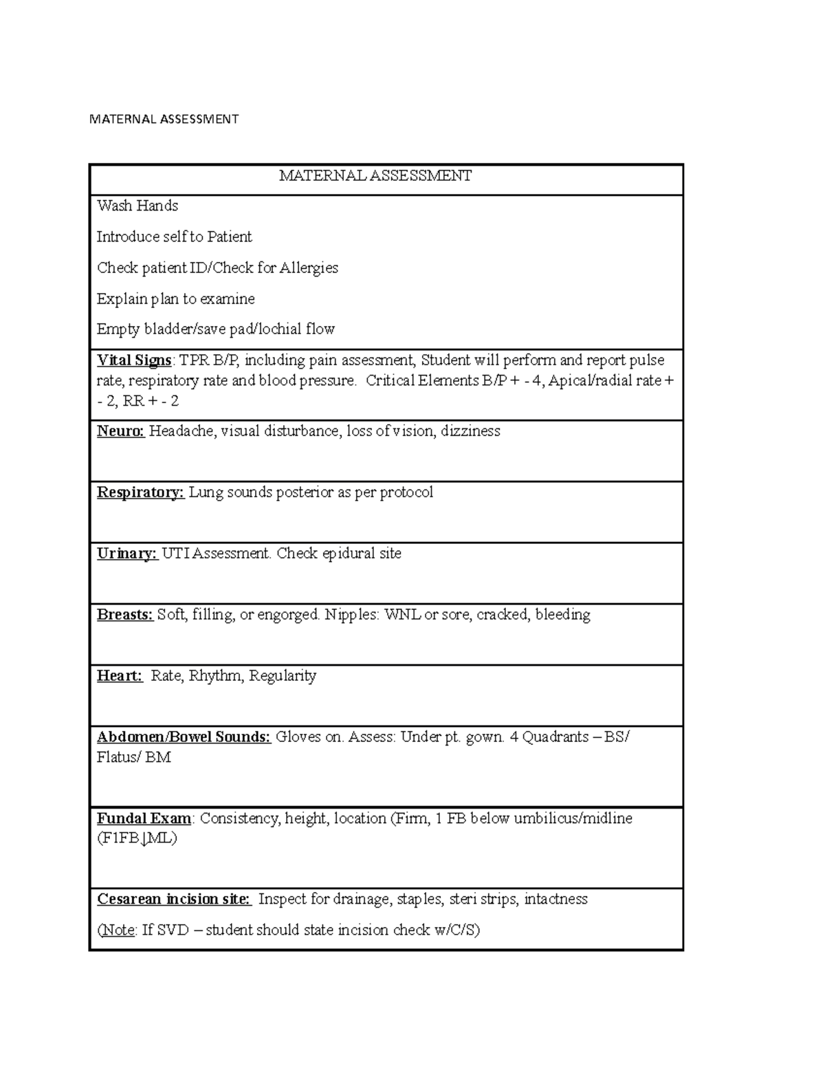 Document 13 - vagina - MATERNAL ASSESSMENT MATERNAL ASSESSMENT Wash ...