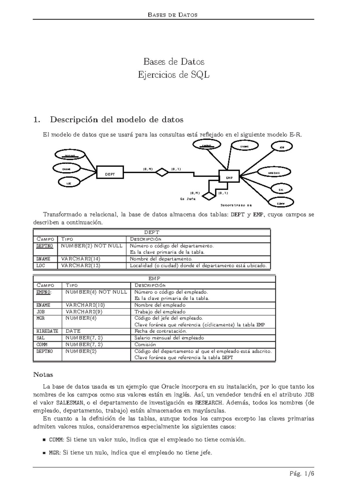 FSI BD T7 Ejercicios SQLResueltos I - Bases De Datos Ejercicios De SQL ...