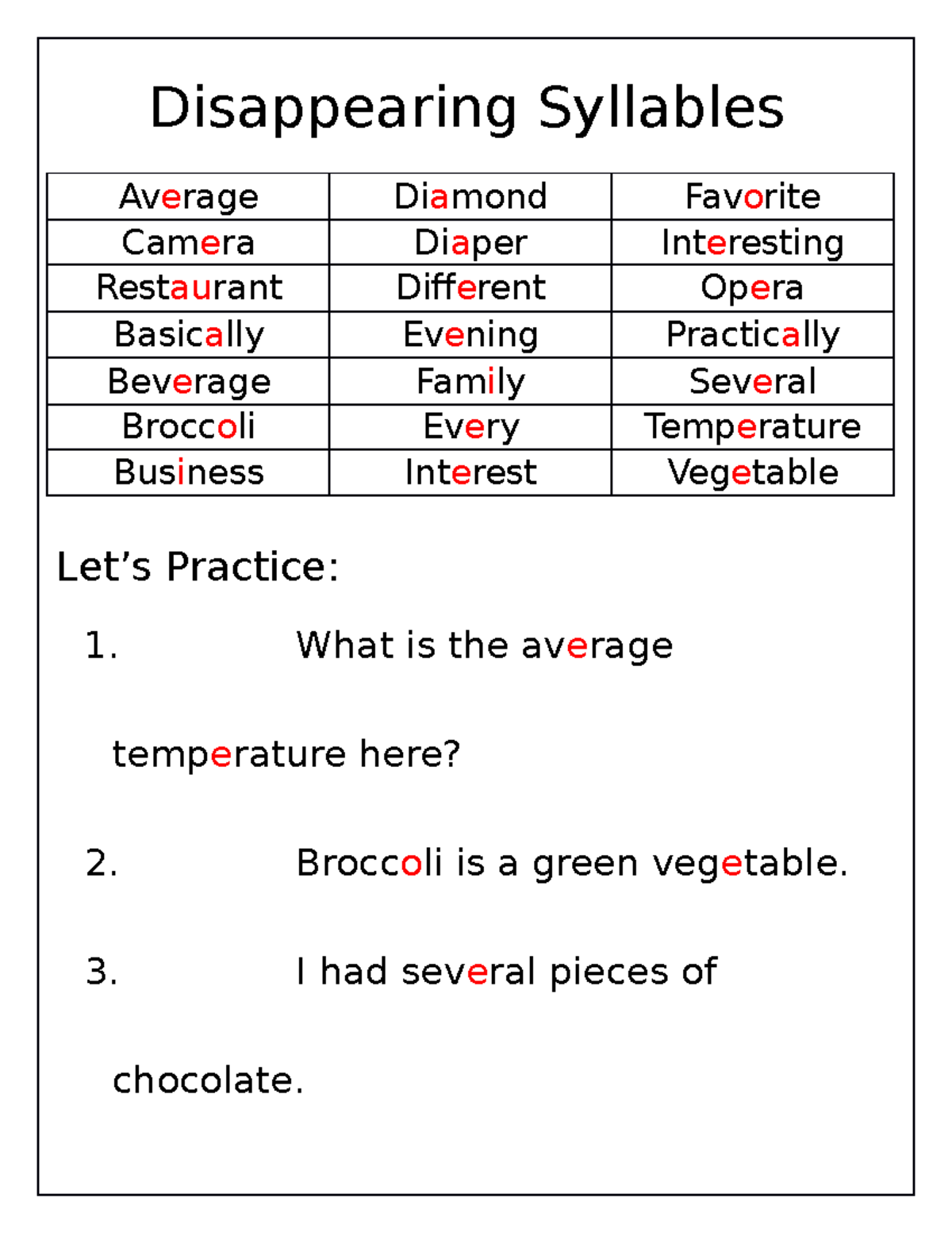DisappearingSyllables Disappearing Syllables Average Diamond