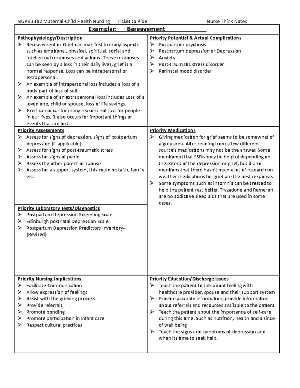 Ticket to Ride bereavement - NURS 3302 Maternal-Child Health Nursing ...