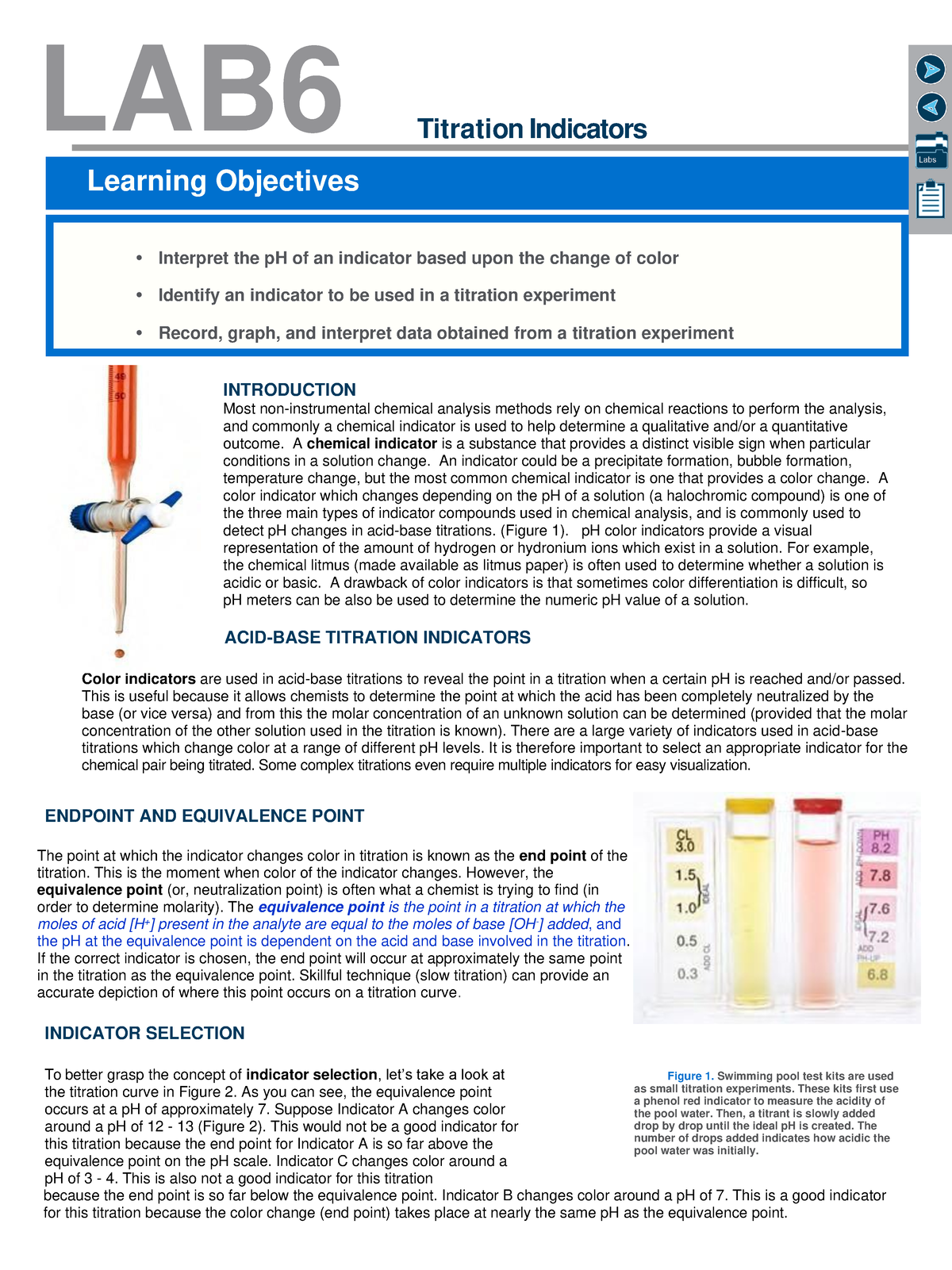 06 Indicators Introduction Fall23 LAB Titration Indicators