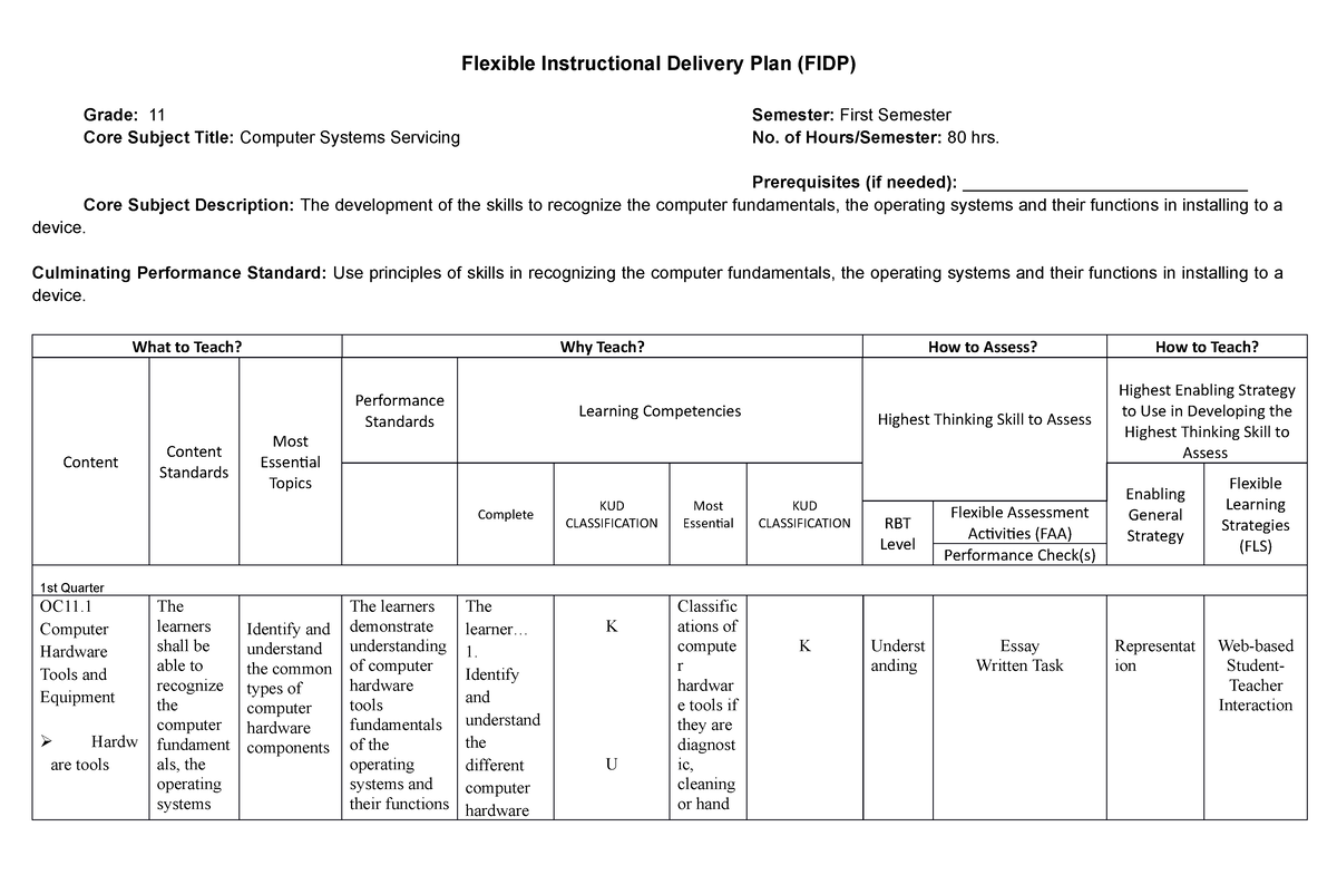 FIDP CSS 11 first semester 2021-2022 - Copy - Flexible Instructional ...