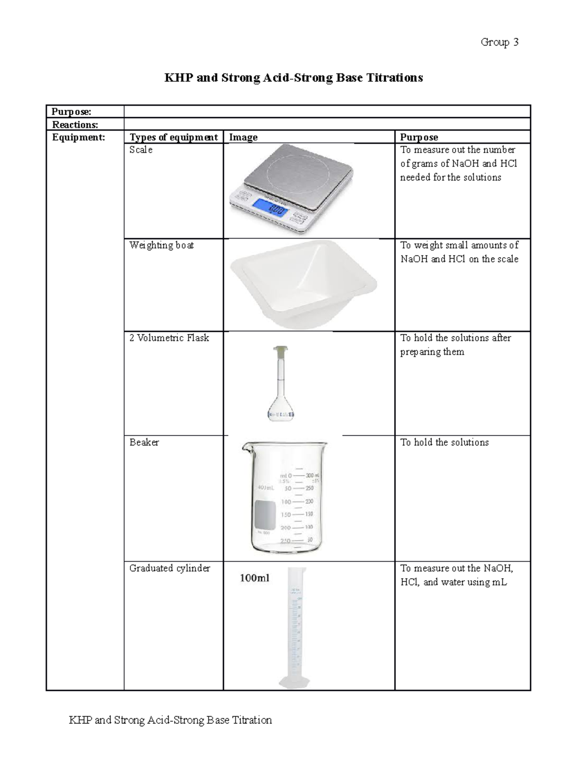 KHP and Strong AcidStrong Base Tritration Prelab KHP and Strong