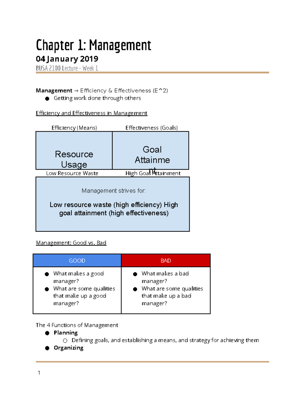 Chapter 1: Management - Chapter 1: Management 04 January 2019 BUSA 2100 ...