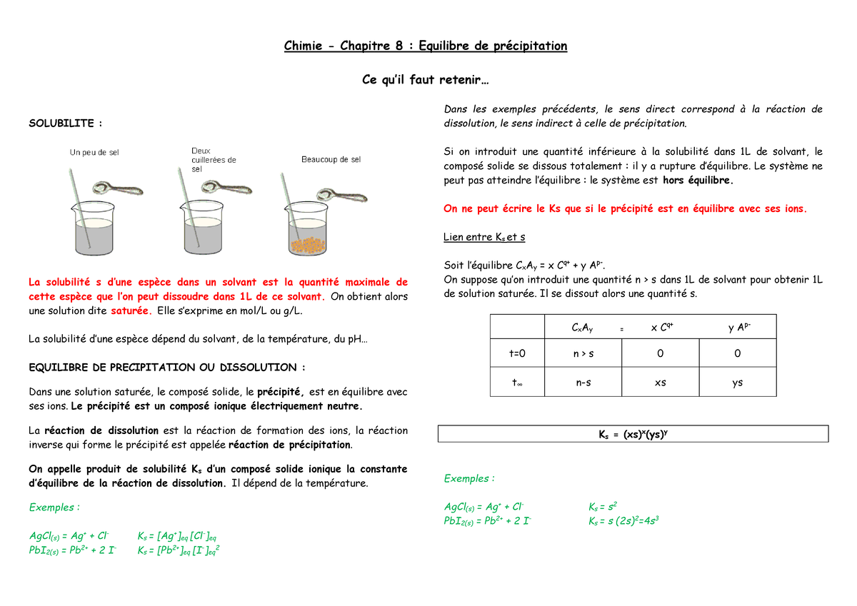 L equilibre de precipitation cours - Chimie - Chapitre 8 : Equilibre de ...