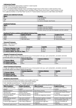 Tuhikura - Essay explaining the Te Wheke healthcare model, how it ...