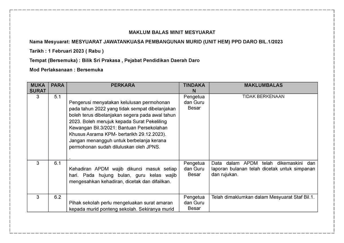 Maklum Balas Minit Mesyuarat HEM BIL.1 2023 - MAKLUM BALAS MINIT ...