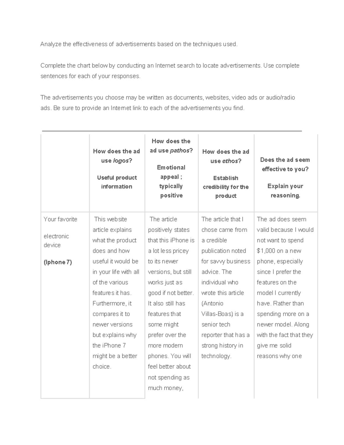 2.03 English - Analyze the effectiveness of advertisements based on the ...