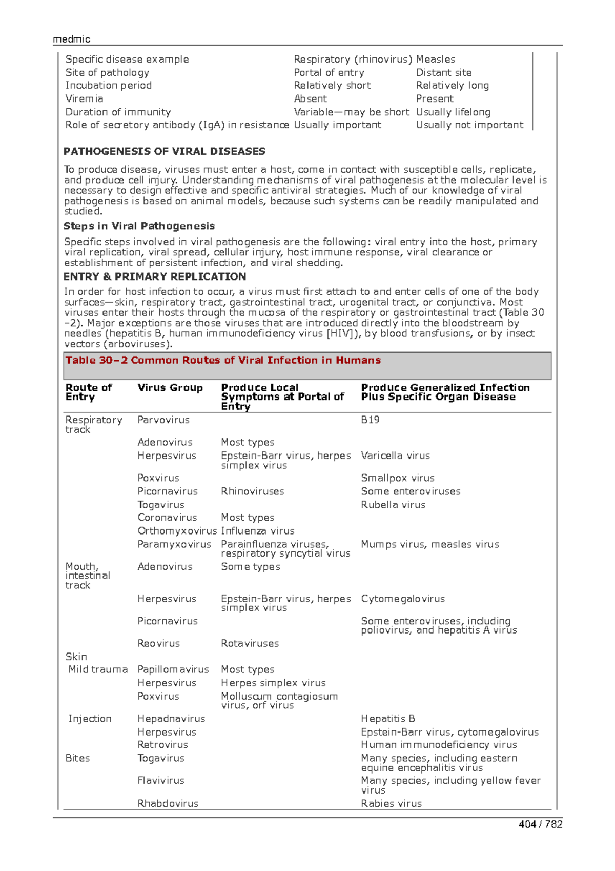 Jawetz s Medical Microbiology Twenty Fifth Edition Lange Basic Science ...