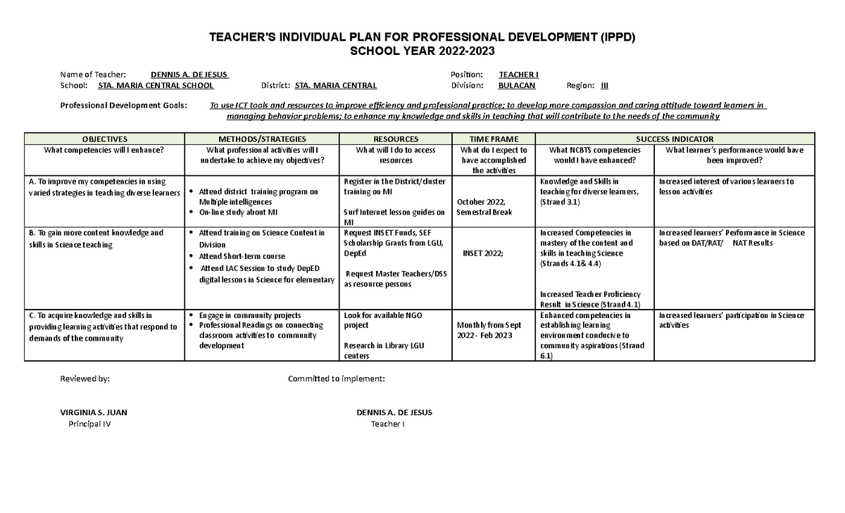 Individual Development Plan For Master Teachers 2023 Template IMAGESEE