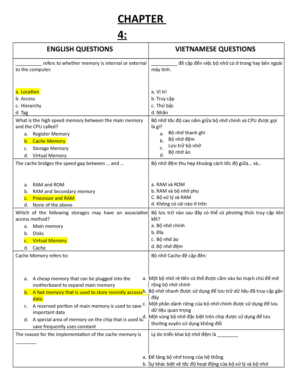 Môn Cea 201 2023 - CHAPTER 4: ENGLISH QUESTIONS VIETNAMESE QUESTIONS ...