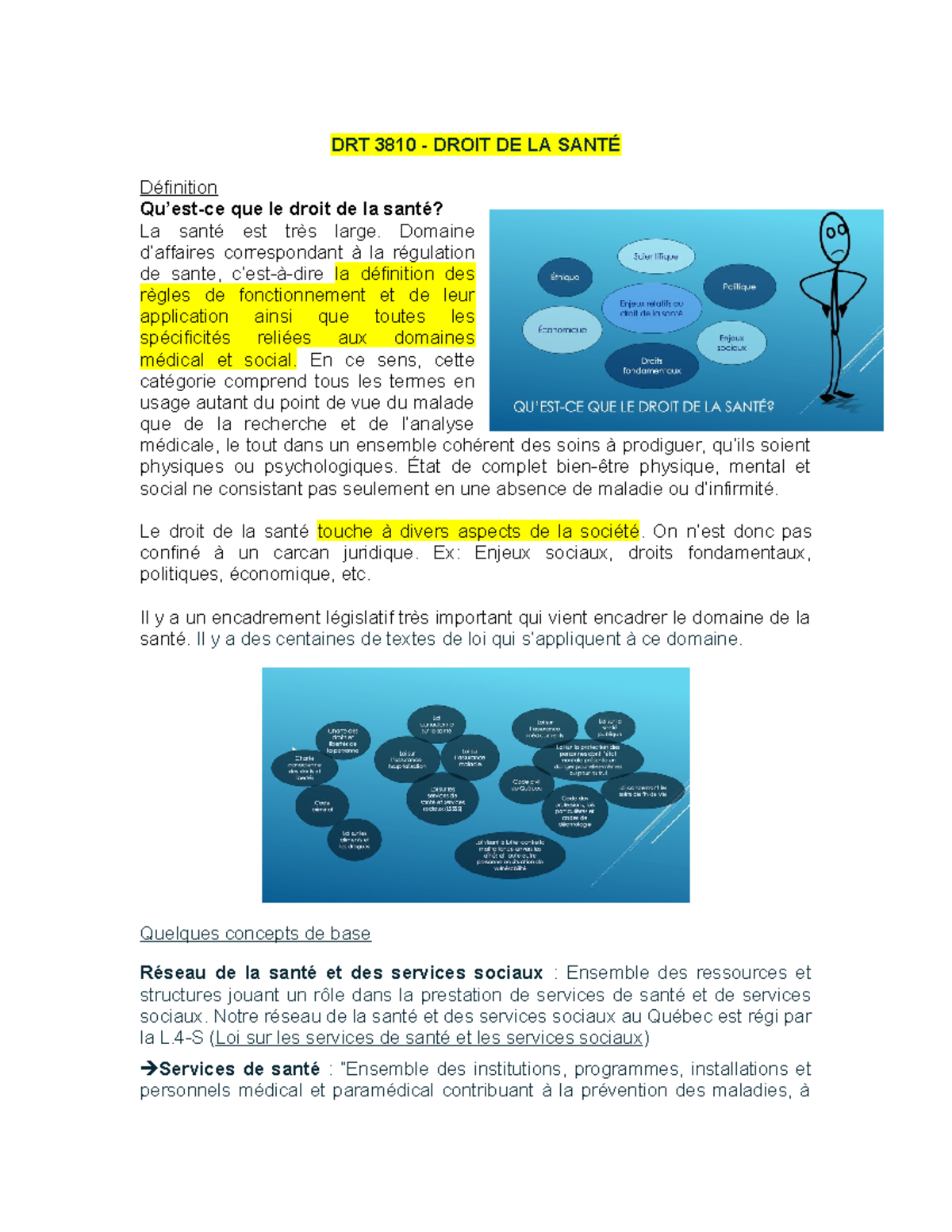 Examen intra - notes de cours - DRT 3810 - DROIT DE LA SANTÉ Définition ...