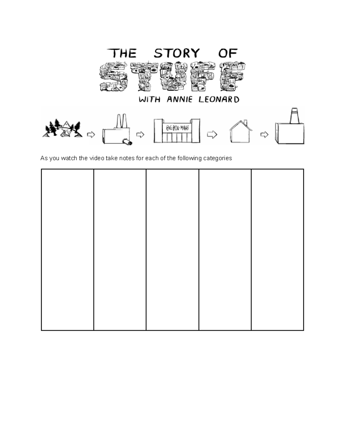 story-of-stuff-assignment-as-you-watch-the-video-take-notes-for-each
