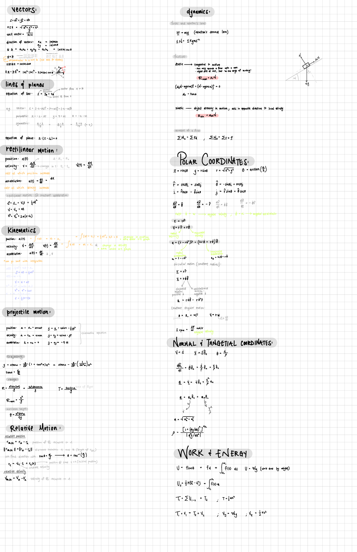 Formulas - Vectors : dynamics : = xi + yj + zπ forces and newton's laws ...