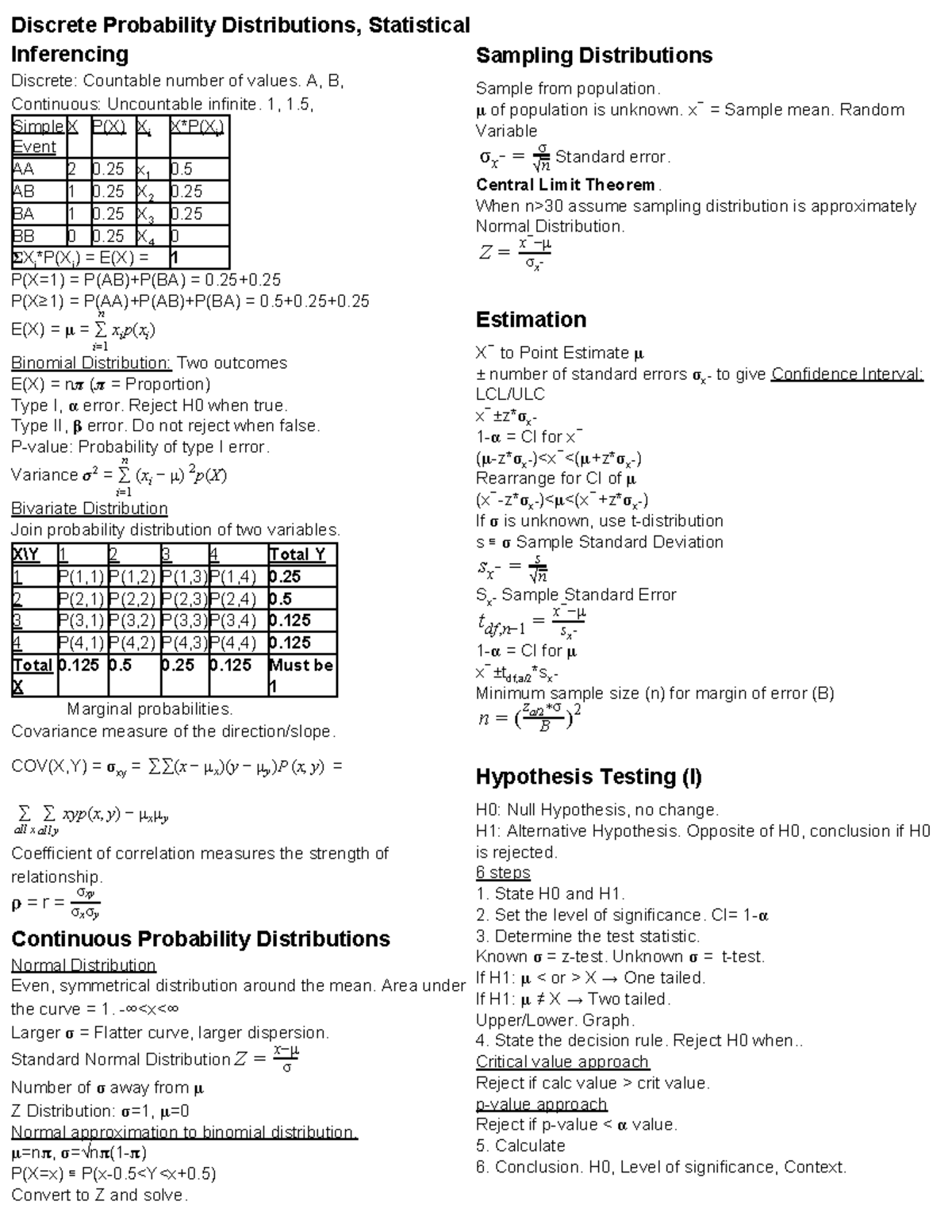 Exam notes (Data Analysis) - Discrete Probability Distributions ...