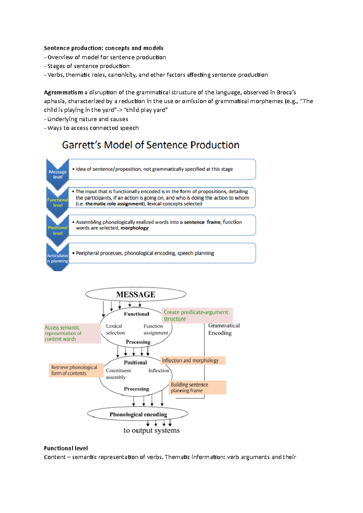 Week 10 sentence production in aphasia Sentence production
