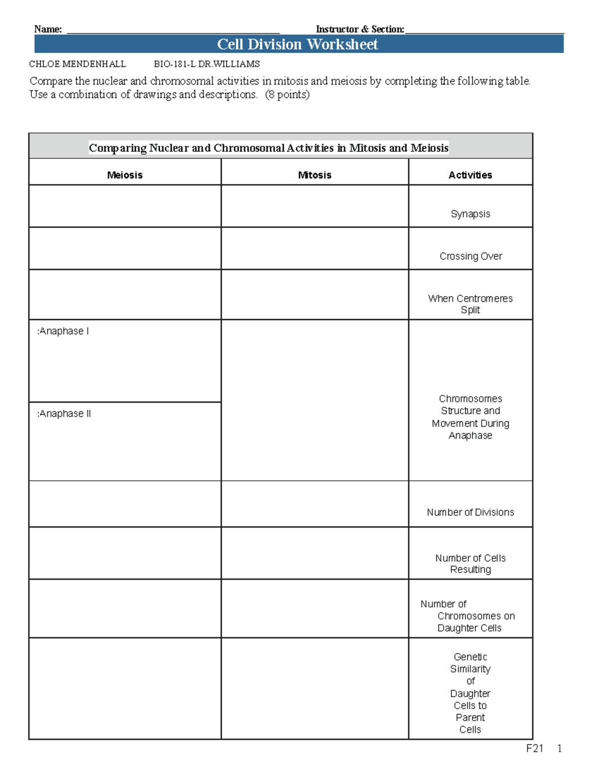 Comparing Nuclear and Chromosomal Activities in Mitosis and Meiosis ...