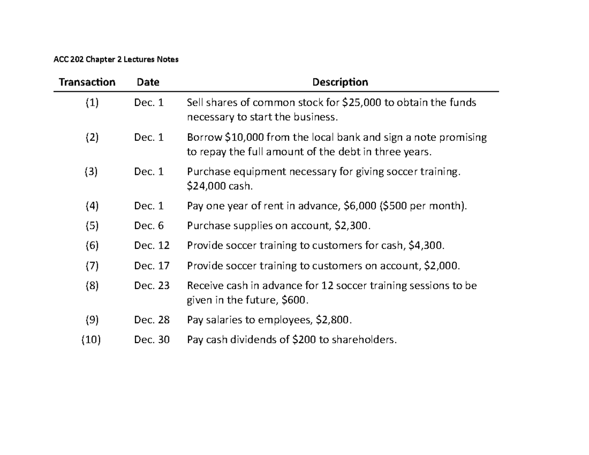 Chapter 2 Lecture Notes - ACC 202 Chapter 2 Lectures Notes Transaction ...