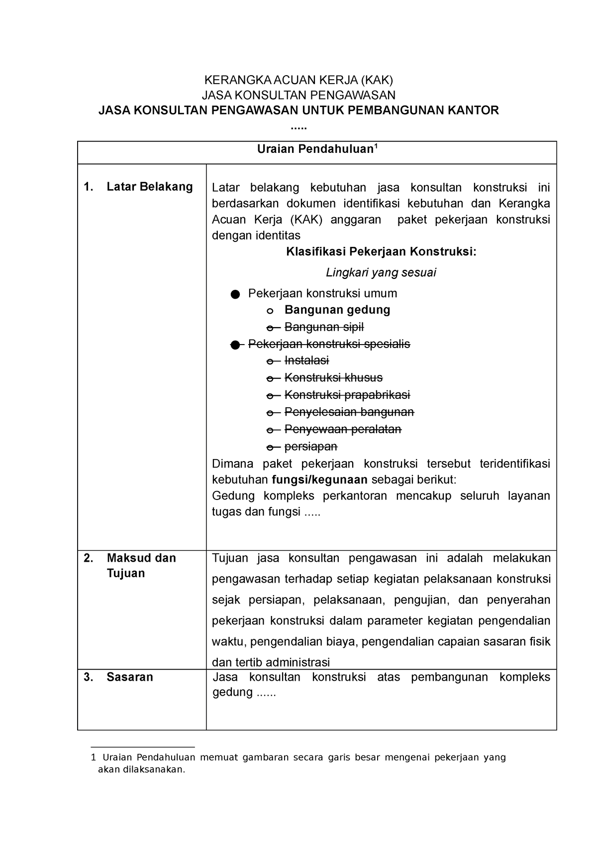 Kerangka Acuan Kerja Jkk Konsultan Pengawas Kerangka Acuan Kerja Kak Jasa Konsultan 