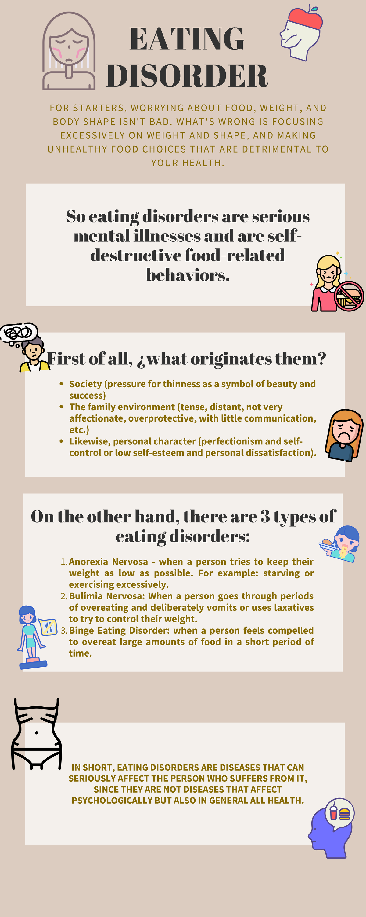 Eating Infografia - infografía sobre desordenes alimentarios - EATING ...