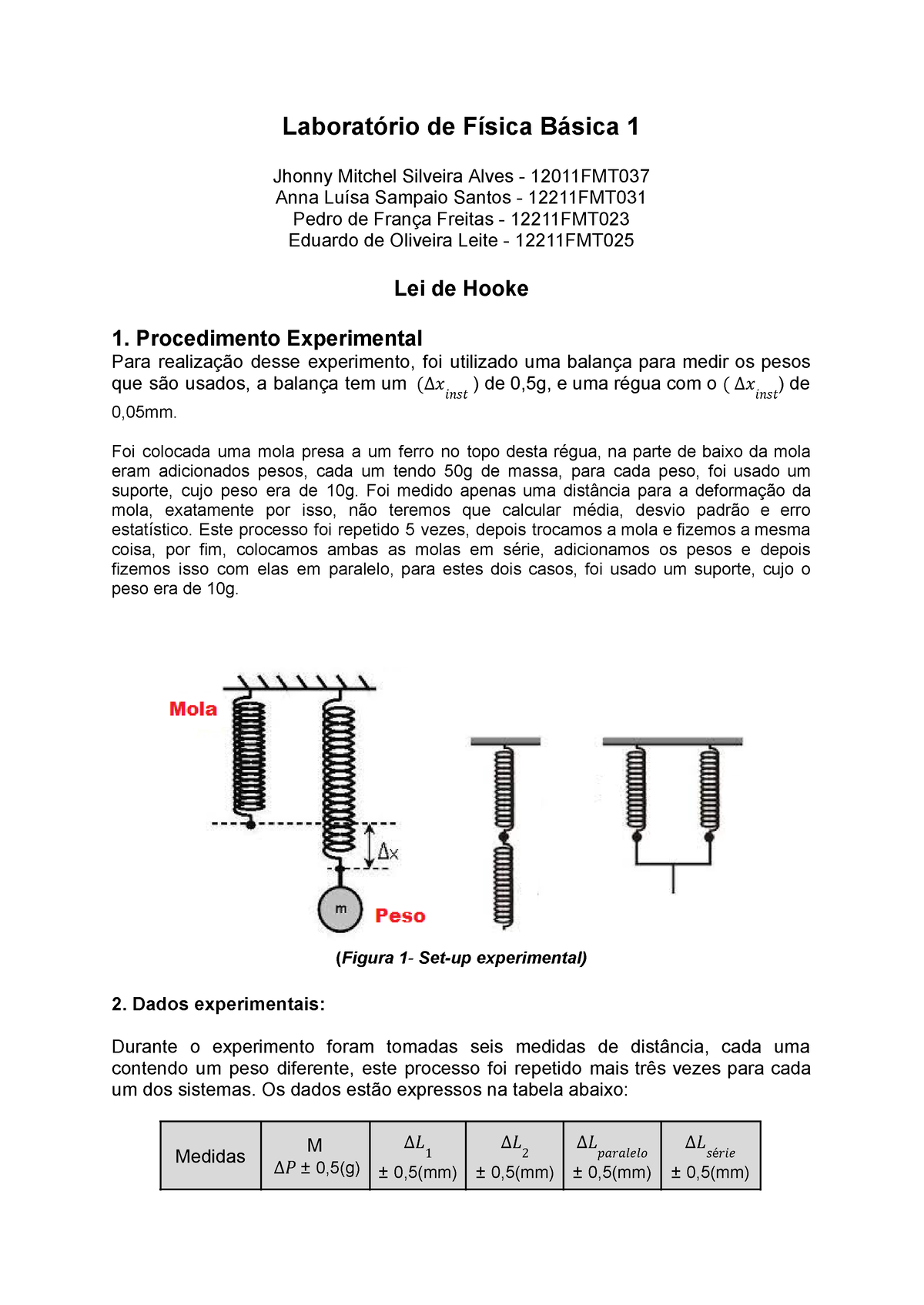 Relatório Experimento Lei De Hooke - Laboratório De Física Básica 1 ...