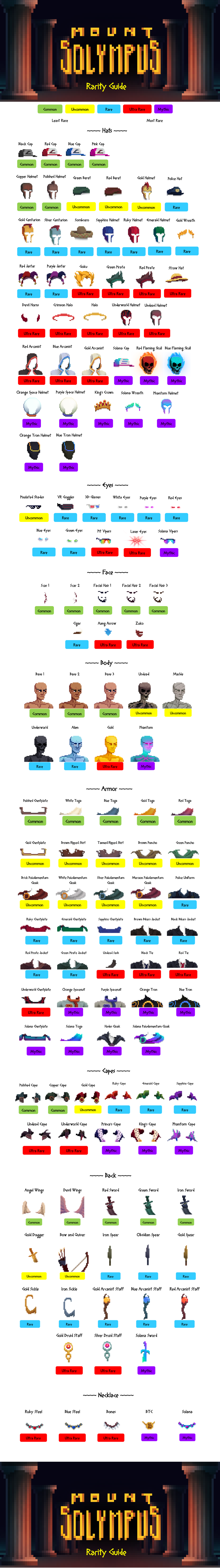 Mount Solympus Rarity Chart - Rarity Guide Common Uncommon Rare Ultra ...