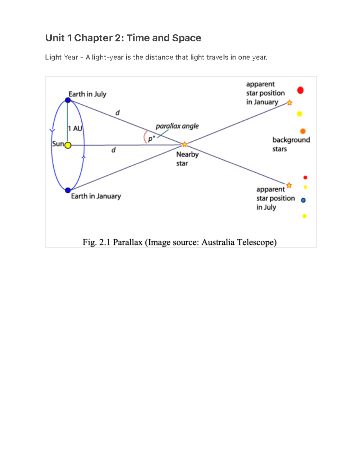 Unit 1 Chapter 2: Time and Space - Unit 1 Chapter 2: Time and Space ...