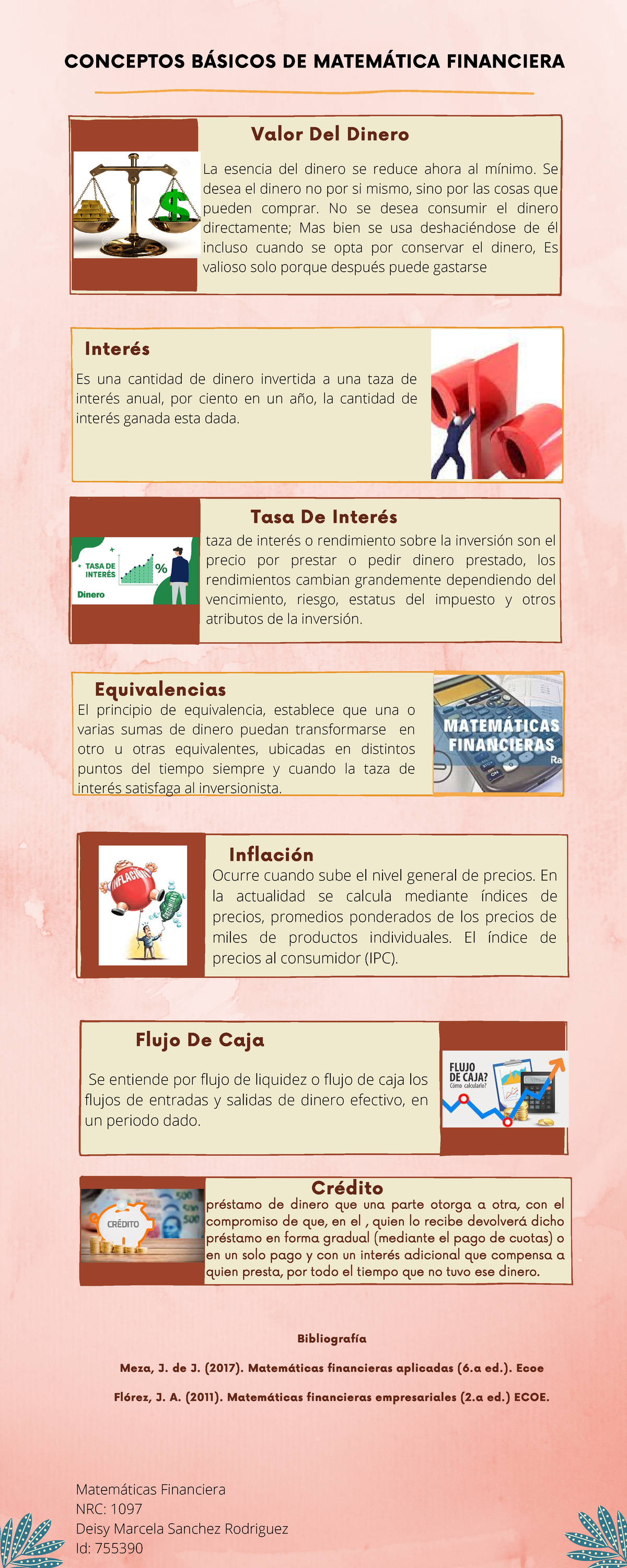 Conceptos básicos de matemática financiera - Valor Del Dinero Interés ...