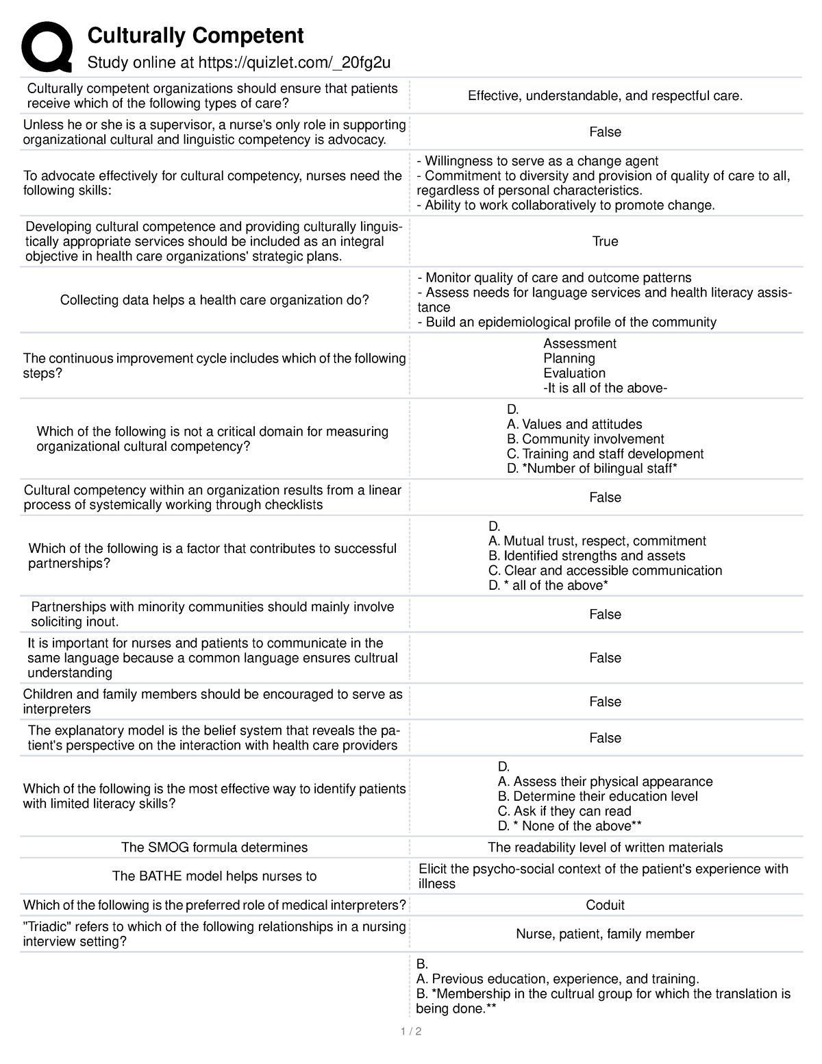 Culturally Competent - practice material - Culturally Competent Study ...