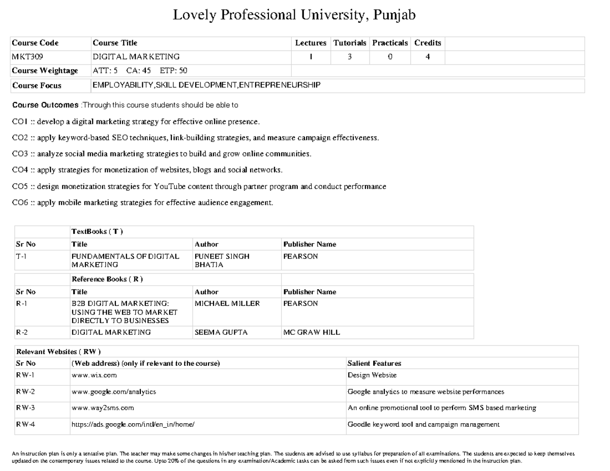 MKT309 Digital Marketing 2 - Lovely Professional University, Punjab ...