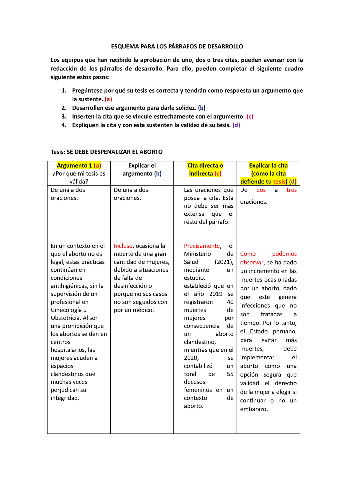 Esquema PARA LOS Párrafos DE Desarrollo - ESQUEMA PARA LOS PÁRRAFOS DE ...