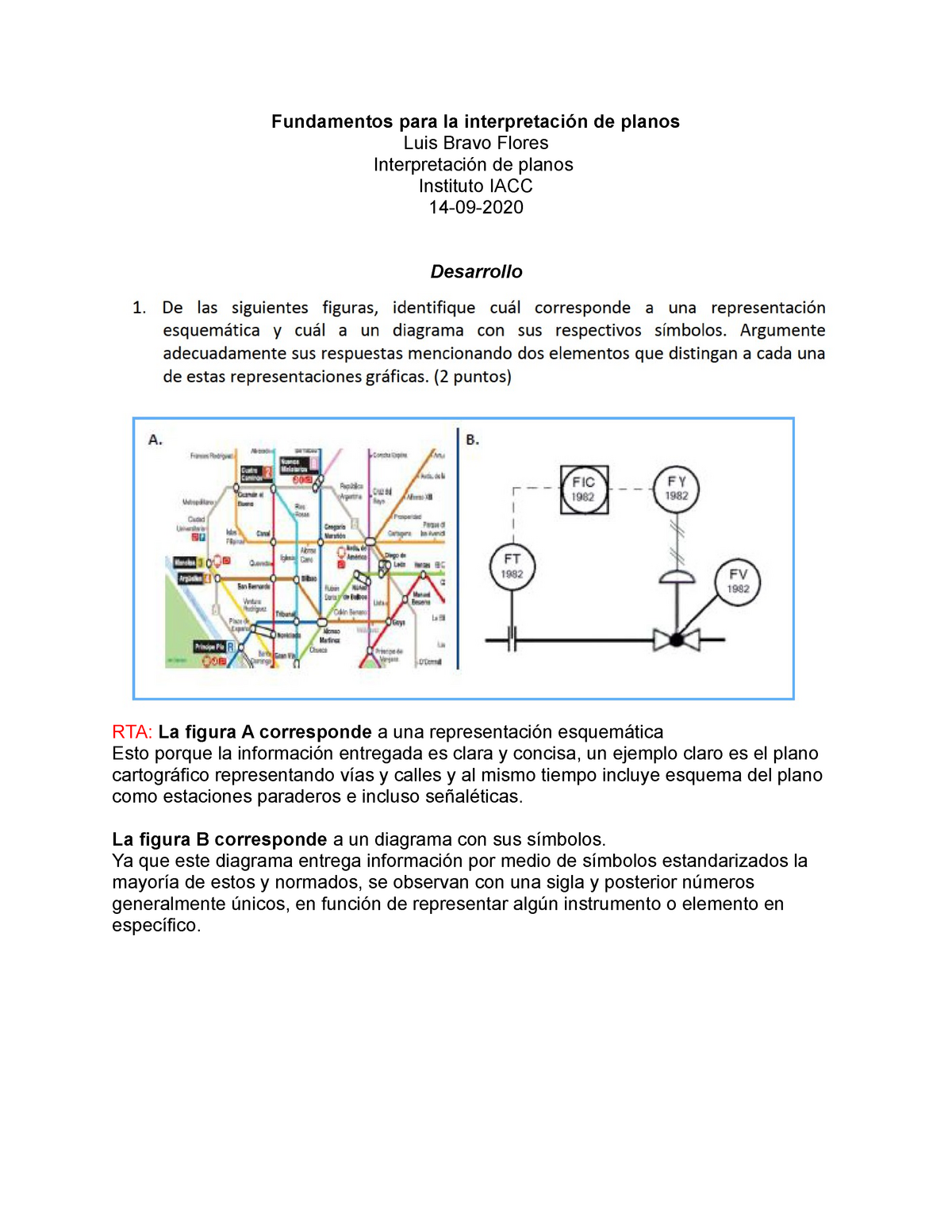 Control 4 interpretacion de planos - Fundamentos para la interpretación de  planos Luis Bravo Flores - Studocu