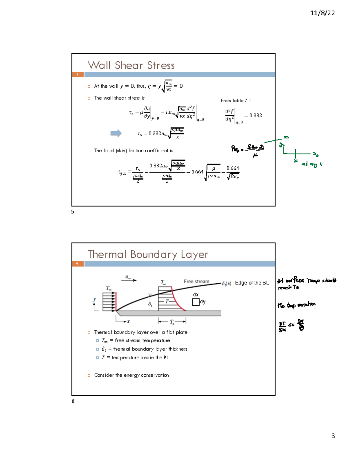 Pt2 Lecture 20 External Flow Part 2 - 11/8/ 3 Wall Shear Stress ̈ At ...