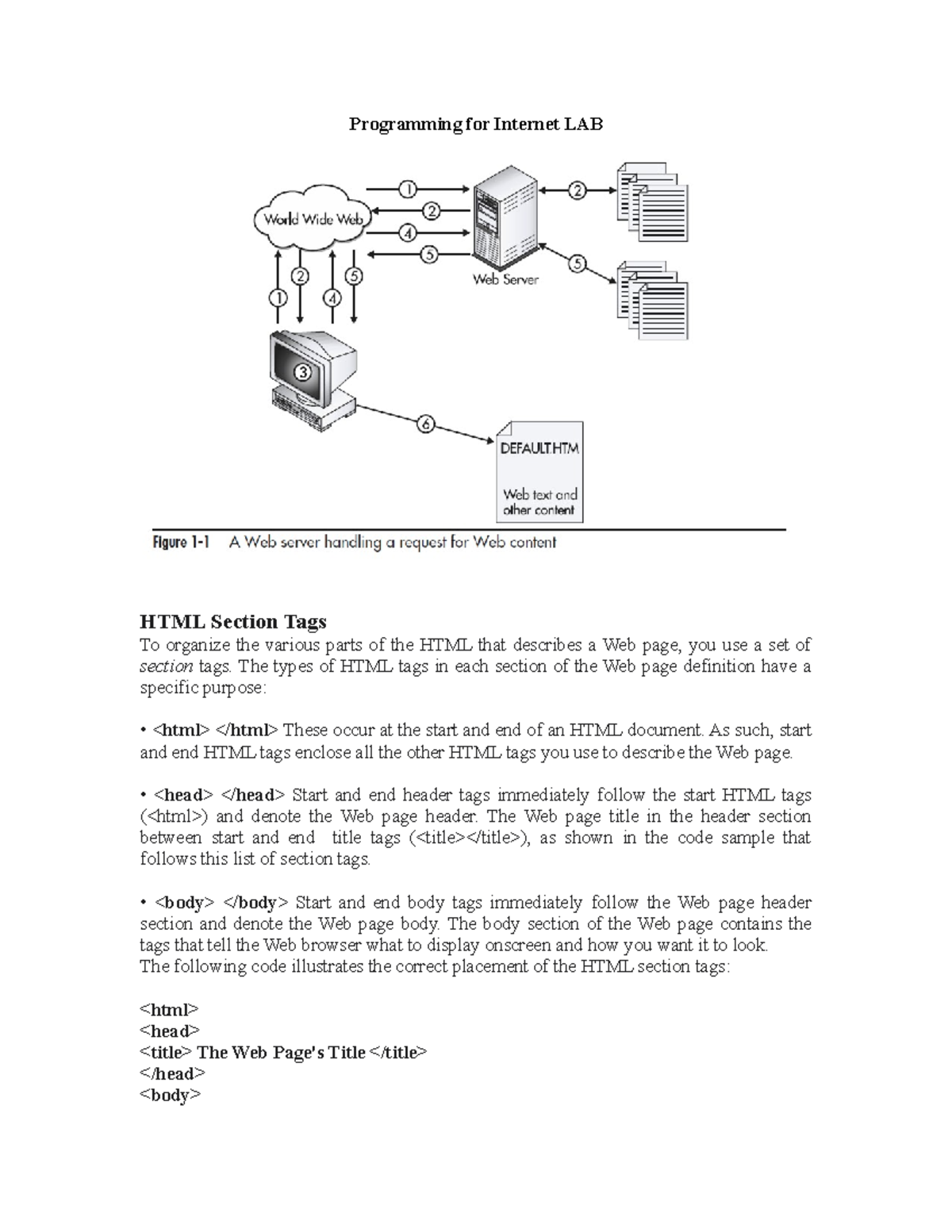 Basic Html - Programming for Internet LAB HTML Section Tags To organize ...
