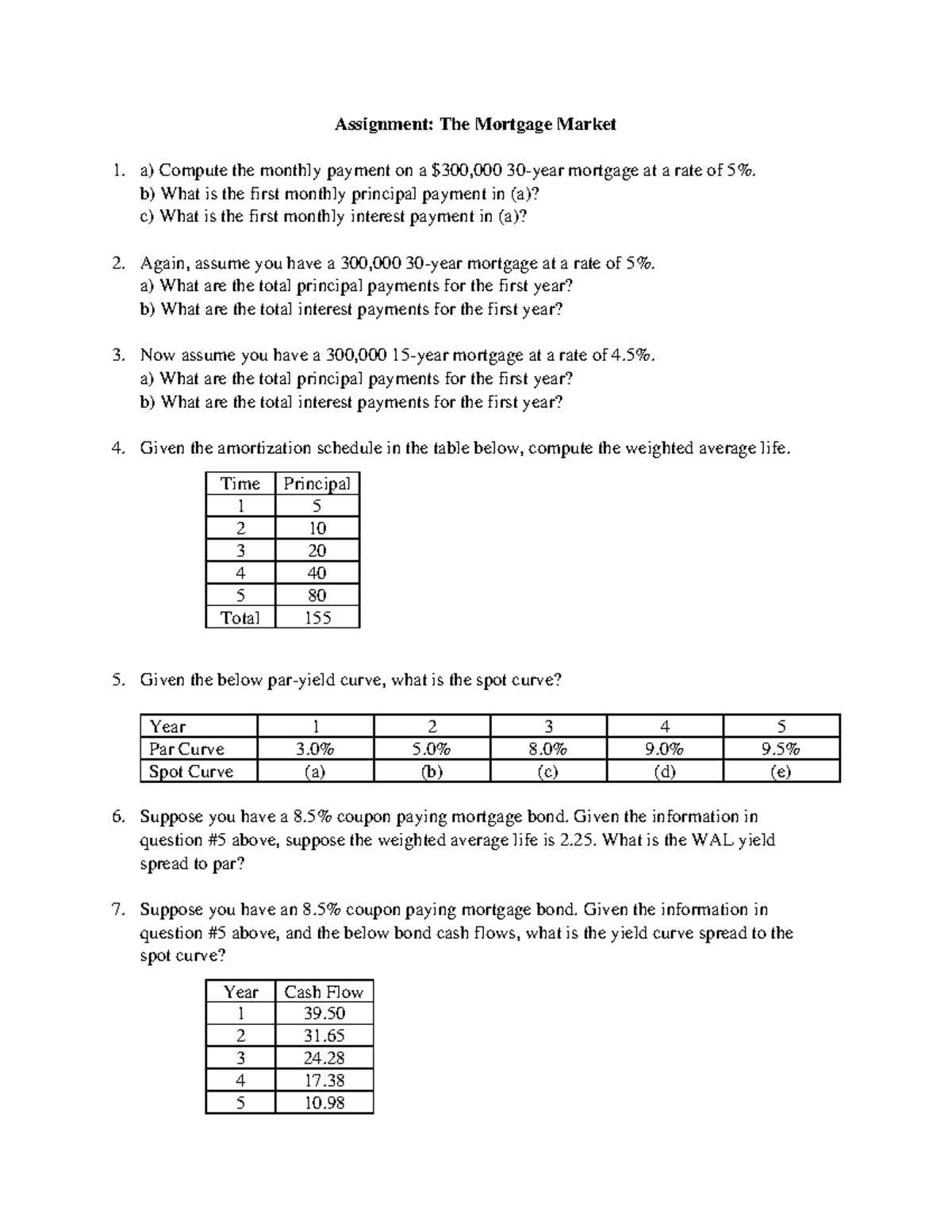 assignment mortgage difference