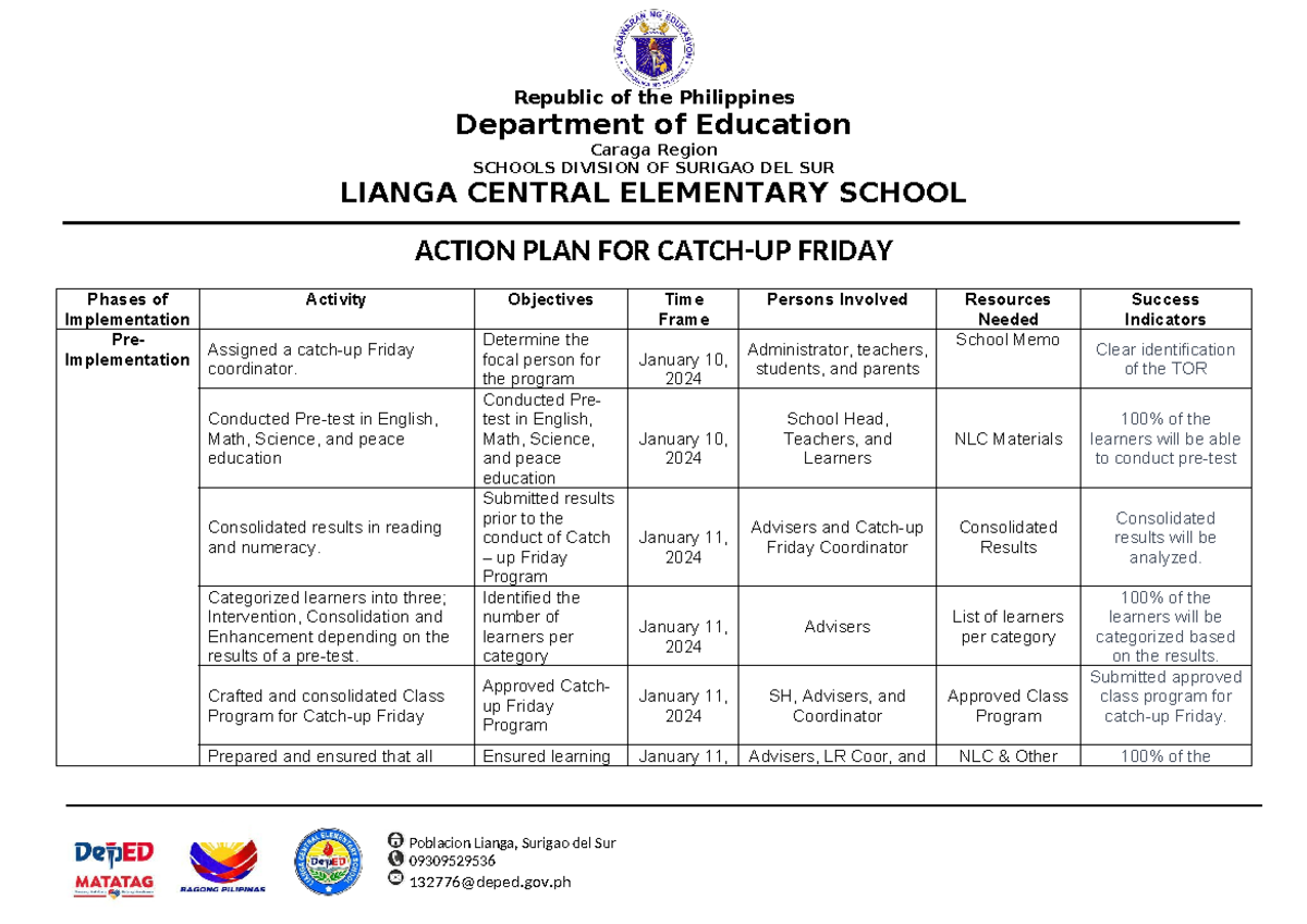 Catch-UP Friday Action PLAN - Poblacion Lianga, Surigao del Sur ...