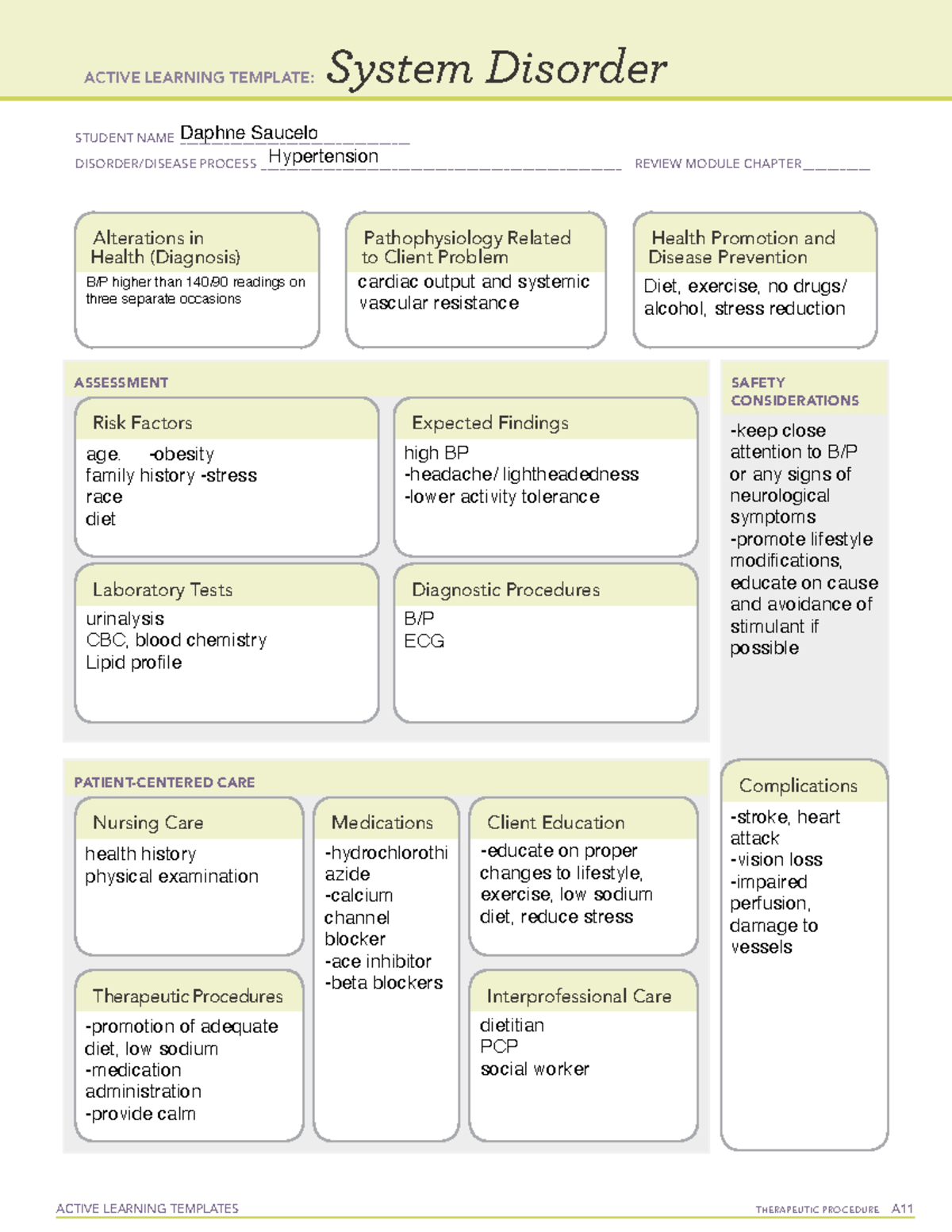 Hypertension - ACTIVE LEARNING TEMPLATES THERAPEUTIC PROCEDURE A System ...