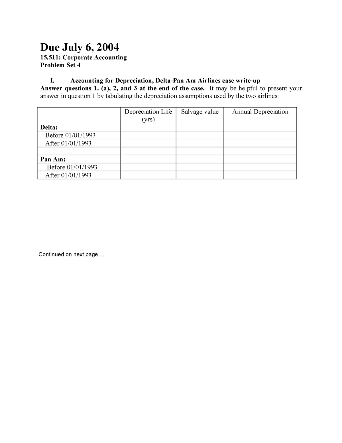 questions on financial accounting