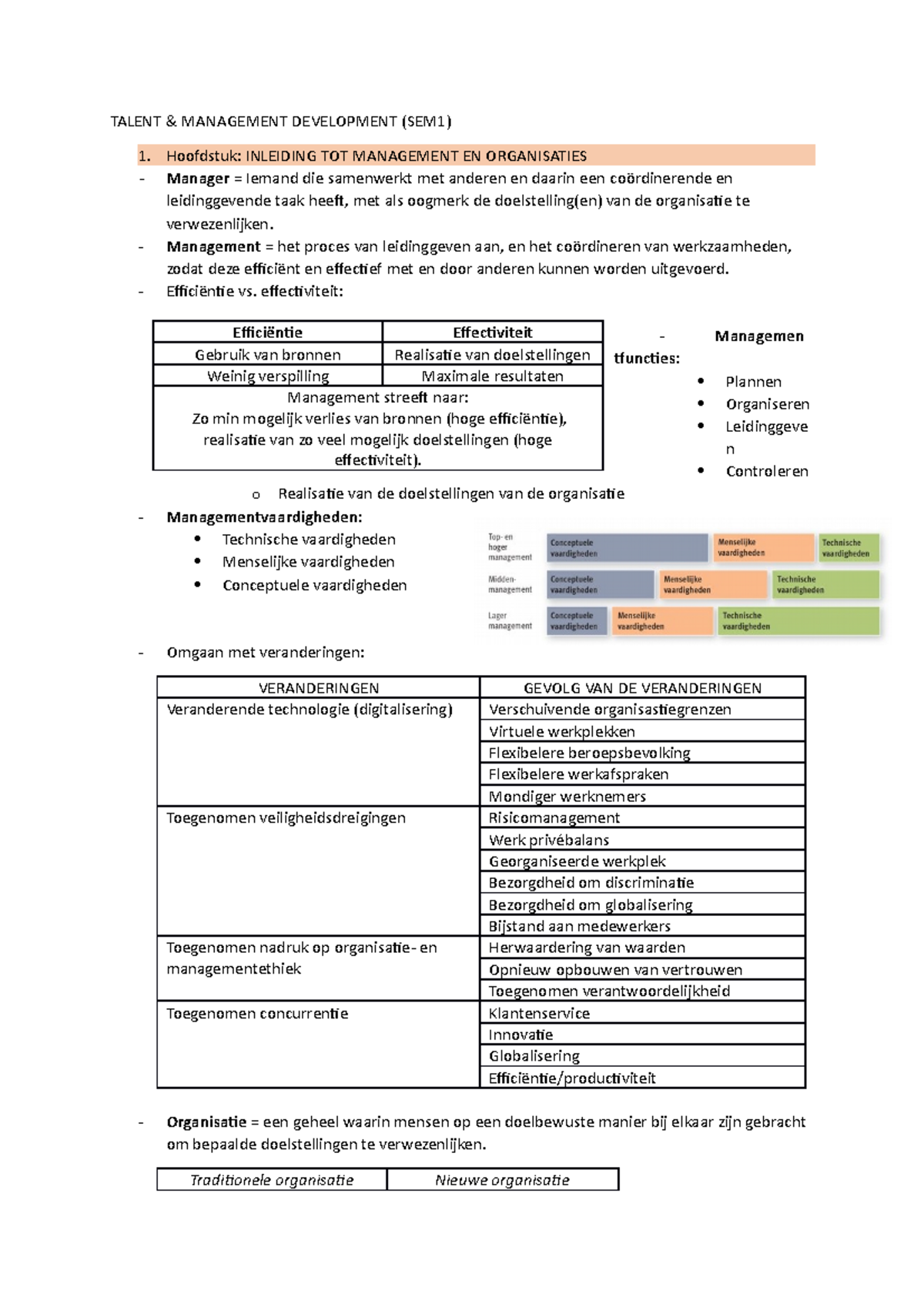 TMD Samenvatting Semester 1 - TALENT & MANAGEMENT DEVELOPMENT (SEM1 ...