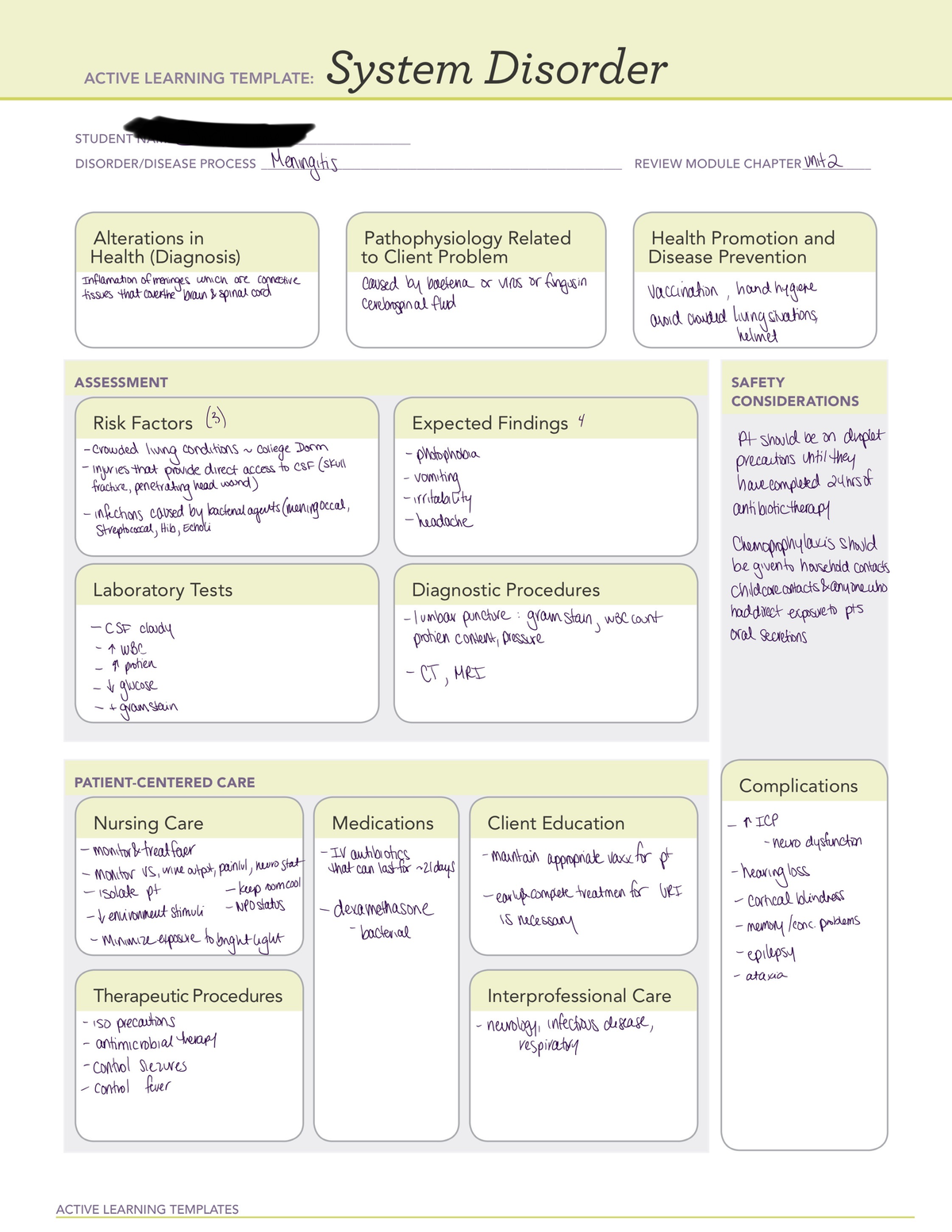 Ati Active Learning Template System Disorder Meningitis Active Learning Template System