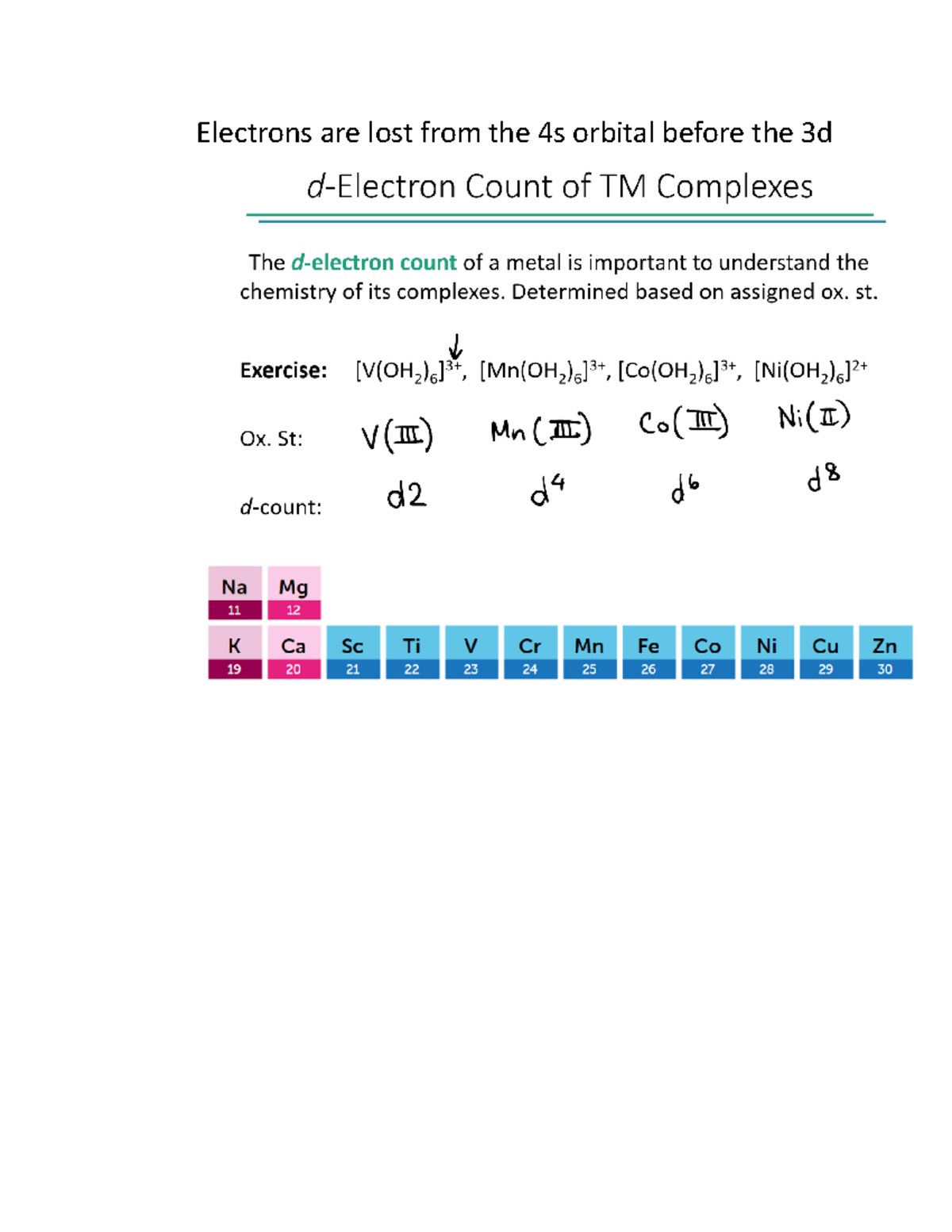 CHEM 208 Midterm summary Electrons are lost from the 4s orbital
