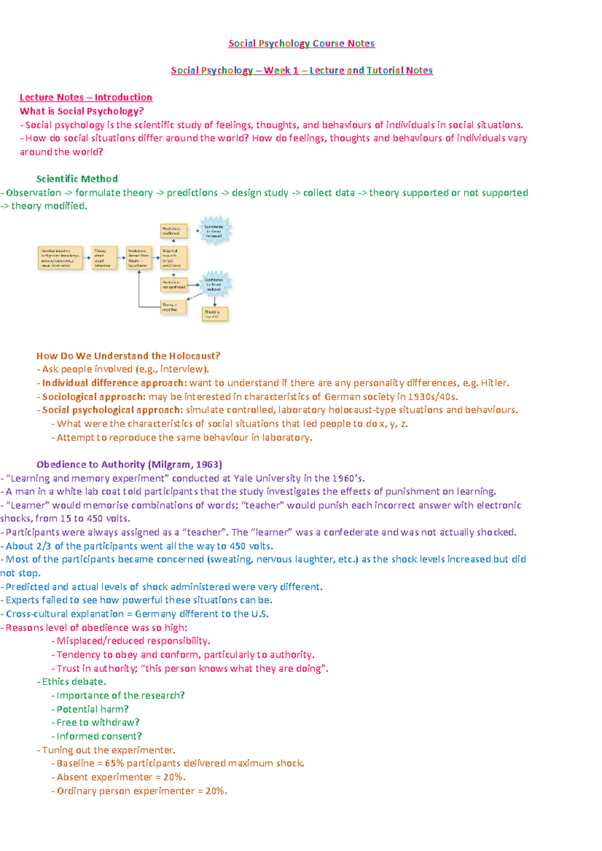 Social-psychology - nothing - Social Psychology Course Notes Social ...